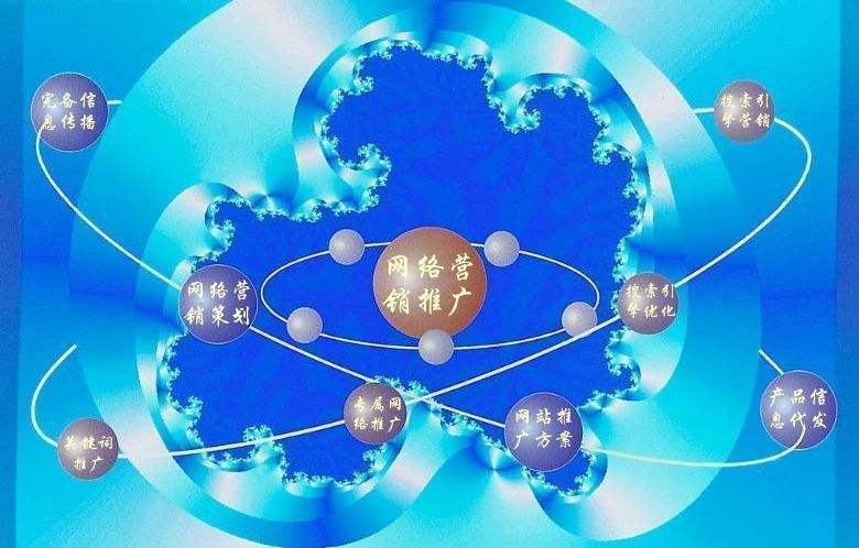 坡头镇新媒体运营企业需要掌握的网络推广技巧有哪些